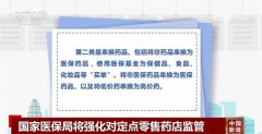 严打使用医保基金为保健品等“买单”