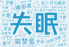 新赛道新蓝海！各大企业纷纷“掘金”万亿睡眠