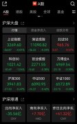 1分钟30CM涨停！抗疫概念又火了，国泰航空深夜致
