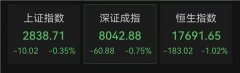 A50指数直线跳水！人民币下跌，亚太市场全线飘