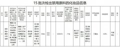 停止使用！这15批次化妆品检出禁用原料→