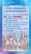 公安部：2024年共破获各类经济犯罪案件7.8万起
