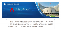 降息!央行宣布:一年期下调10BP!五年期以上“意外”落空