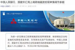 央行重磅出手!人民币猛拉500点,A50直线飙升