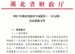 湖北首发地方债250亿!二季度将迎发行高峰 这些领域或成今年热门投向